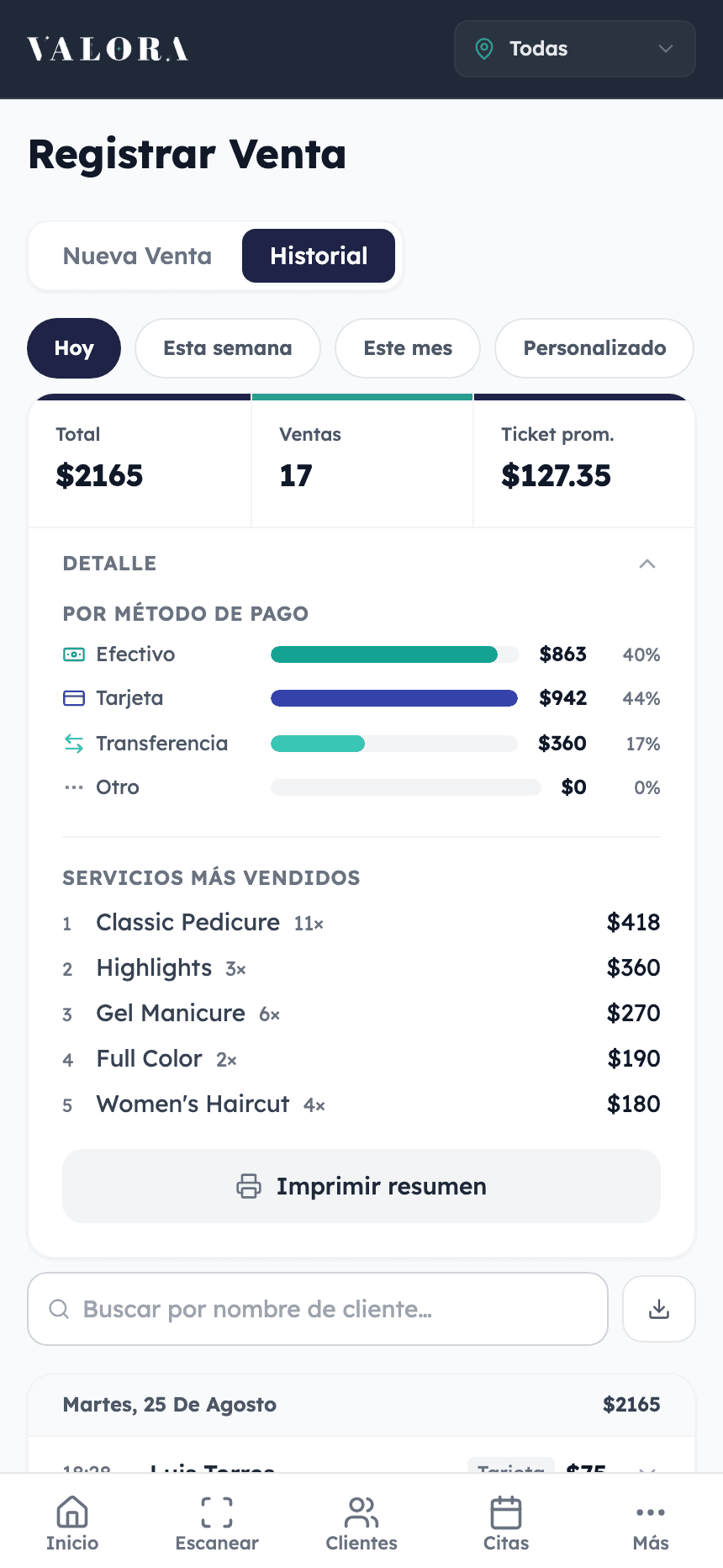 Historial de ventas en Valora: total del día, ventas por método de pago y servicios más vendidos